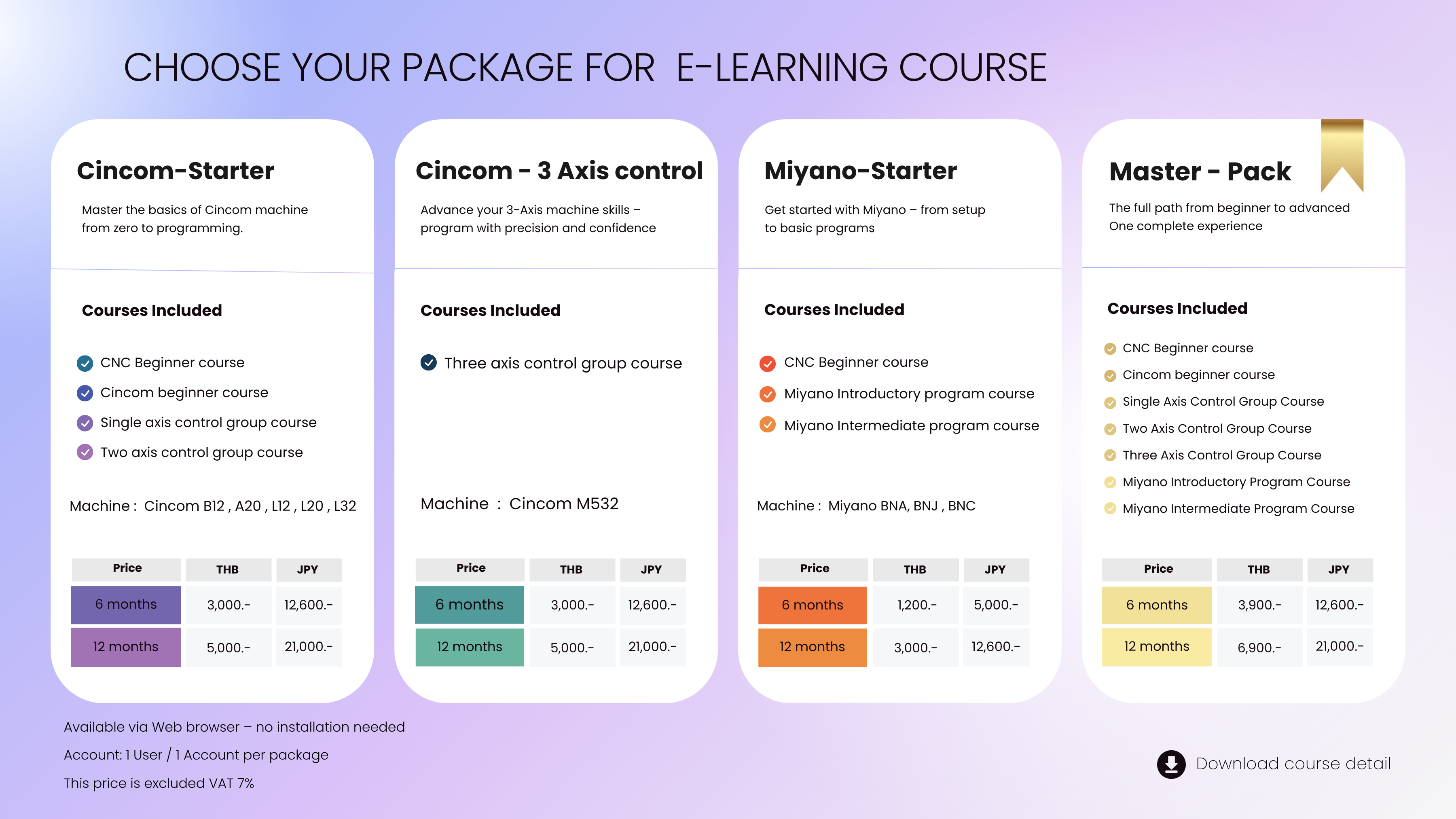 Click to download course details. Clickable Graphic 2